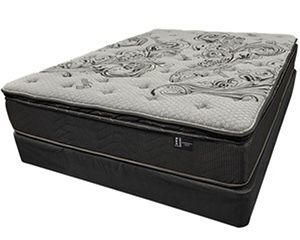 (image for) Mattresses